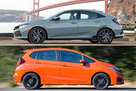 2019 Honda Civic Vs 2019 Honda Fit Whats The Difference
