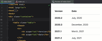 Loker terbaru update dan lowongan kerja sampingan, banyak lowongan dari perusahaan kecil sampai besar diberbagai daerah. What S New In Intellij Idea 2021 1