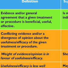 Pdf 2015 Esc Guidelines For The Management Of Infective Endocarditis The Task Force For The Management Of Infective Endocarditis Of The European Society Of Cardiology Esc Endorsed By European Association For Cardio Thoracic Surgery