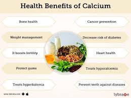 Calcium Benefits Sources And Its Side Effects Lybrate Calcium Benefits Health Benefits Best Diets