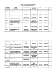 We did not find results for: Akreditasi Puskesmas Bab 9 Masnurul