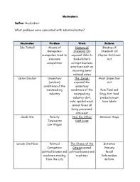 Progressive Era Muckrakers Chart Answer Key Www