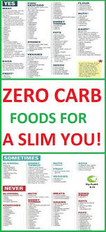 Pin On Healthy Easy Recipes For Beginners