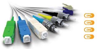 Un hilo muy fino de material transparente, vidrio o materiales plásticos, por el que se envían. Diseno De Un Cable De Fibra Optica Basico Fibraopticahoy Com