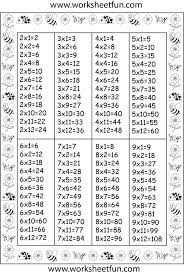 Pngkit selects 327 hd polaroid png images for free download. Times Table Chart 2 3 4 5 6 7 8 9 Free Printable Worksheets Worksheetfun Times Table Chart Math Charts Printable Chart