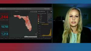 Florida added a backlog of 3,870 cases from one laboratory dating back several. Fired Florida Data Scientist Speaks Out As Covid 19 Cases Spike Cbs News