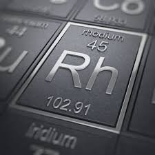 Get Facts About The Element Rhodium Element Symbols Chlorine Chemical