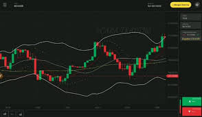 Up to 90% profit, $5 minimum deposit, $1000 in a demo account for training. Apa Itu Binomo Dan Bagaimana Cara Kerjanya