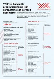 Safa Kapicioglu En Twitter