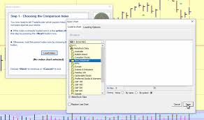 Creating A Stock Scan With Metastock Data Support