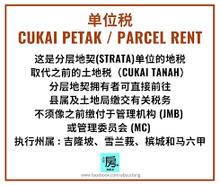 Nft pada dasarnya adalah sebuah token digital yang ditautkan ke sistem besar blockchain. å…³ä½ æˆ¿äº‹ é™¤äº†cukai Pintuå'Œcukai Tanah åŽŸæ¥è¿˜æœ‰cukai Petak Facebook