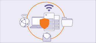 Maka dari itu harus ketahui ciri ciri hiv pada wanita, untuk mengetahui lebih lengkapnya. Server Security Explained What Is Server Security Avast