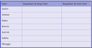 Kelas 5 sd/mi tema 9 dan kunci jawaban tematik halaman 20, 21, 23, 24, 25. Kunci Jawaban Tema 3 Kelas 4 Halaman 25 26 27 28 29 Buku Siswa Subtema 1 Pembelajaran 4 Abah My Id