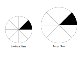 Illustrative Mathematics