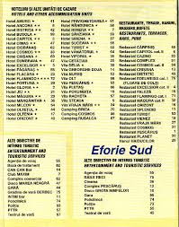 Hotel magura (220 m), hotel amurg (256 m), hotel milcov** (267 m), hotel mărgăritar (286 m), paradox (393 meter). Eforie Sud