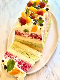 It's simply serving your family and friends the usual ice cream dessert with an overload twists! Christmas Ice Cream Sponge Cake Adelady