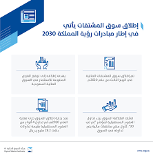 Последние твиты от هيئة السوق المالية (@saudicma). Ù‡ÙŠØ¦Ø© Ø§Ù„Ø³ÙˆÙ‚ Ø§Ù„Ù…Ø§Ù„ÙŠØ© On Twitter Ø®Ø¨Ø± Ù‡ÙŠØ¦Ø© Ø§Ù„Ø³ÙˆÙ‚ Ø§Ù„Ù…Ø§Ù„ÙŠØ© Ø¥Ø·Ù„Ø§Ù‚ Ø³ÙˆÙ‚ Ø§Ù„Ù…Ø´ØªÙ‚Ø§Øª ÙŠØ£ØªÙŠ ÙÙŠ Ø¥Ø·Ø§Ø± Ù…Ø¨Ø§Ø¯Ø±Ø§Øª Ø±Ø¤ÙŠØ© Ø§Ù„Ù…Ù…Ù„ÙƒØ© 2030 Https T Co W7u2f5gy09 Https T Co Lw22bghpun Twitter