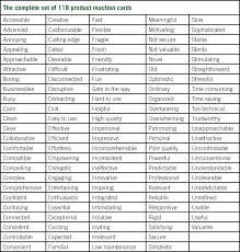 Check spelling or type a new query. Product Reaction Card An Overview Sciencedirect Topics