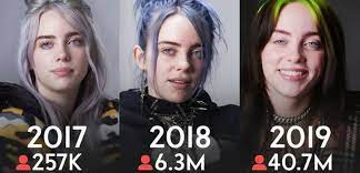 Ich finde sie ist sehr sympathisch aber ich bin nicht der größte fan von ihr da ich generel kein englisch mag. Welche Ausrustung Benutzt Billie Eilish Arefyev Studio