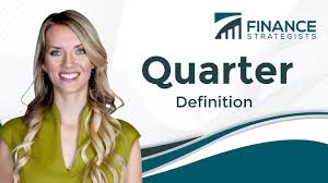 Learning About Quarters In A Clock | Learn And Solve Questions