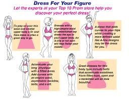 Plus Size Prom Dresses Guide To Finding The Best Look
