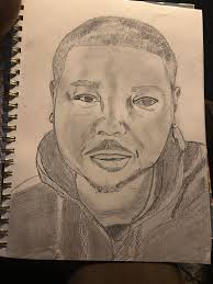 Drawing eyes for beginners: tutorials and videos needed