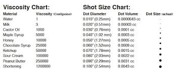 Kb Results