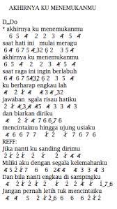 Not Angka Pianika Lagu Naff Akhirnya Ku Menemukanmu Not Angka