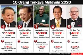 Melalui perusahaannya, elang mahkota teknologi yang lebih dikenal dengan emtek, ia dan. 94 Kekayaan 40 Bilionair Terkaya Malaysia Datang Dari Sektor Kronisme Ekonomi Rakyat