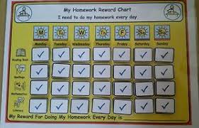 Details About My Homework Reward Chart For Sen Adhd Asd Autism Visual Learners Primary School