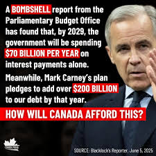 That's over 10% of the federal budget, by the way.