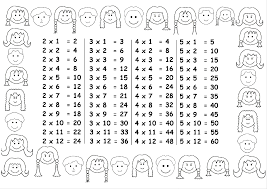 Times Table Chart 2 3 4 5 Free Printable Worksheets