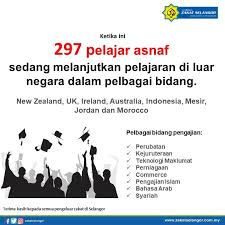 Lembaga zakat selangor memberikan kemudahan pembayaran zakat melalui potongan. Lembaga Zakat Selangor Zakat Selangor Bukan Hanya Bantu Pengajian Islam Sejak Sekian Lama Zakat Selangor Telah Dimanfaatkan Untuk Membiayai Pelajar Sama Ada Fakir Miskin Muallaf Ia Bukan Sahaja Membantu Para Pelajar