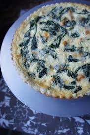 Pin On Kosher Brunch Recipes