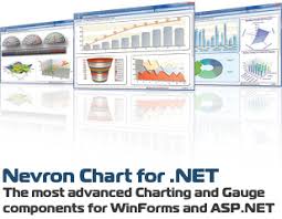 Nevron Partnership Centerspace