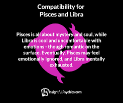 Pin On Pisces