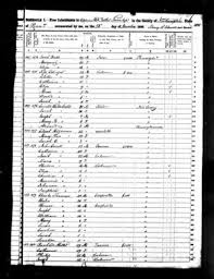 Jacob Wilhelm Correll (1828-1898)