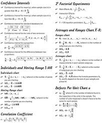 Converting sigma level to dpmo. Six Sigma Measures And Formulas Dummies