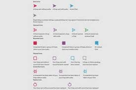 What Is Snapchat How Does It Work And What S The Point