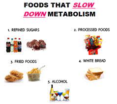 You Don T Want To Slow Your Metabolism You Want It Racing Slow Down Metabolism Food Lose 15 Pounds