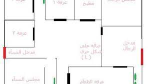 إليكِ أفضل أفكار إضاءة الحديقة الخارجية. Ø·Ø±ÙŠÙ‚Ø© Ø±Ø³Ù… ÙƒØ±ÙˆÙƒÙ‰ Ù„Ù„Ù…ÙˆÙ‚Ø¹ Ù…Ù†Ø²Ù„ Ø§Ùˆ Ù…Ø­Ù„ ØªØ¬Ø§Ø±Ù‰ Ø§Ùˆ Ù…Ø¯Ø±Ø³Ø© Ø¨Ø±Ø§Ù…Ø¬Ù†Ø§