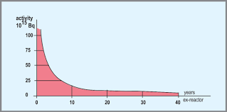 The electric circuit registers the drop in electric current and triggers. Smoke Detectors An Overview Sciencedirect Topics