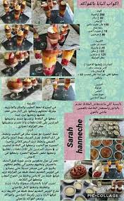 pin by fleur on cuisine recipes food desserts