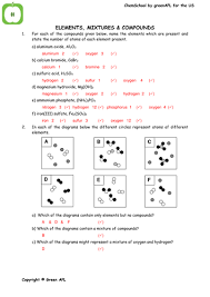 There are two kinds of substances: 31 Elements Compounds And Mixtures Worksheet Middle School Worksheet Project List