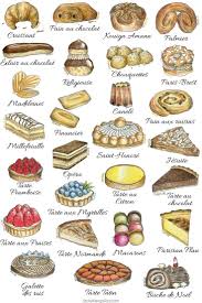 Pin On French Kitchen