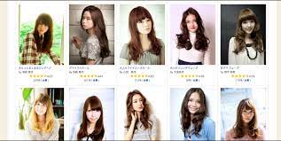 Haircut Names With Pictures For Ladies Haircut Haircutnames Ladies Names Pictures Ladieshaircut Hairstyle Names Short Hairstyles For Women Hair Styles