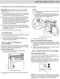 Here's one key to sparkling clean dishes. Whirlpool French Door Refrigerator Troubleshooting User Guide