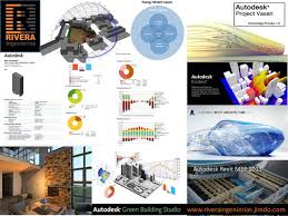 Green building studio gives a report on the amount of energy and electricity consumed per annum by various factors such as area light, external usage, miscellaneous equipment, space cooling, vent fans, pump aux, and hot water. Pin En Rivera Ingenierias