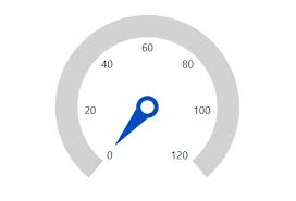 Javascript Circular Gauge Chart Html5 Radial Gauge