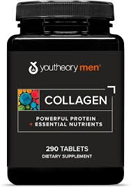 Image result for Collagen